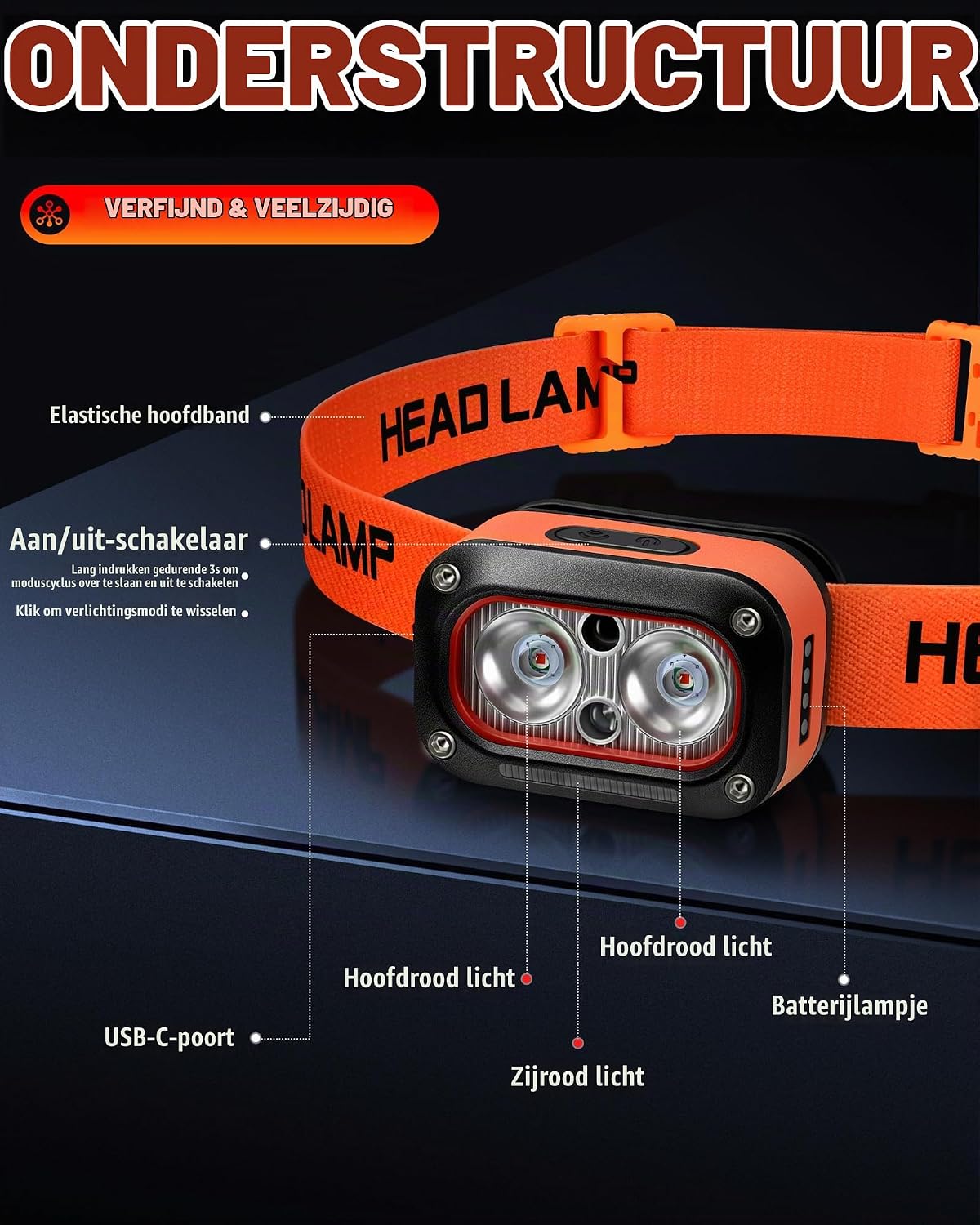 Detalle 2 de DARKBEAM F01-RR rode LED-hoofdlamp met bewegingssensor en USB-C