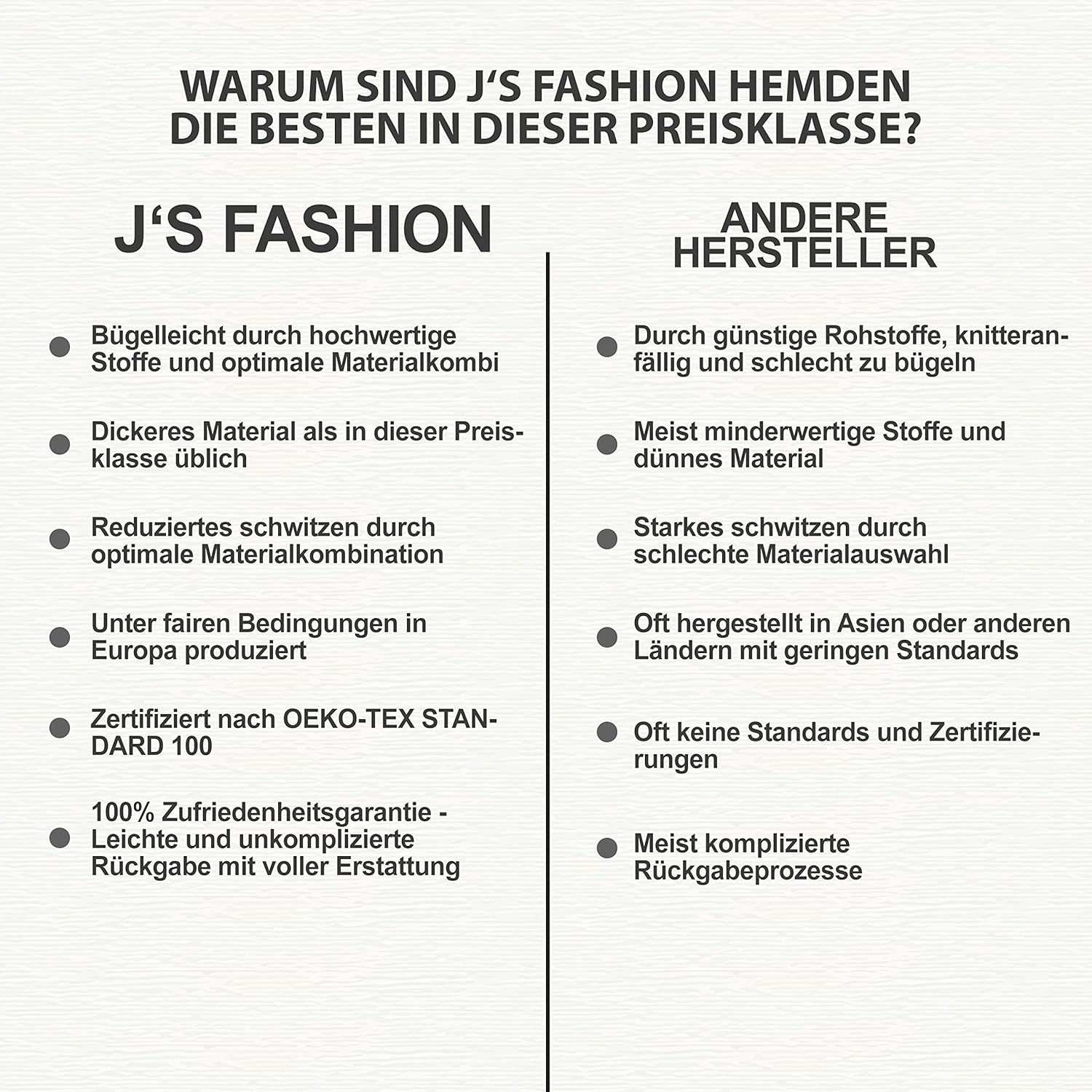 Thumbnail 3 de J'S FASHION Herren Slim-Fit Langarmhemd – pflegeleicht, bügelleicht, Kent-Kragen