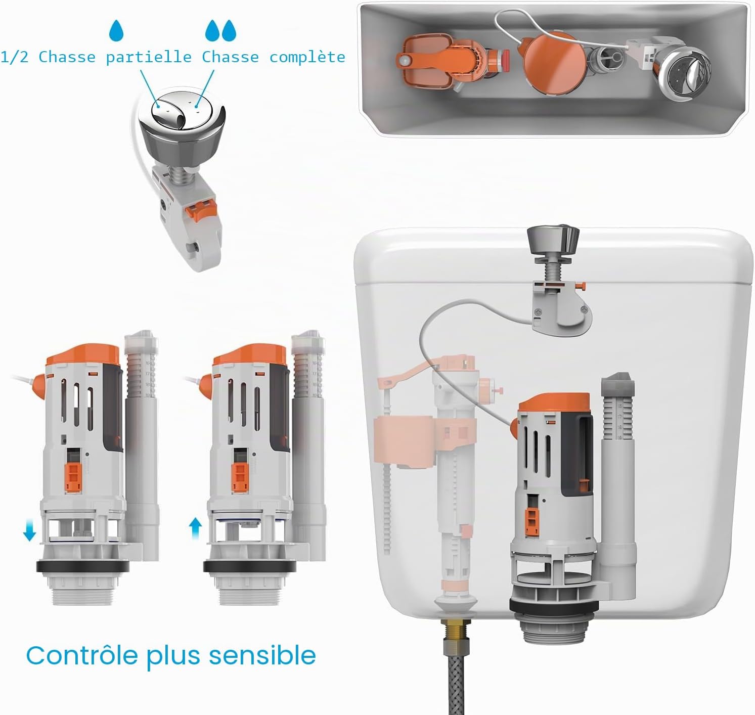 Detalle de Ibergrif M20522 – Mécanisme WC avec 2 Boutons de Chasse, compatible réservoirs 2 pouces (Φ59-61 mm)