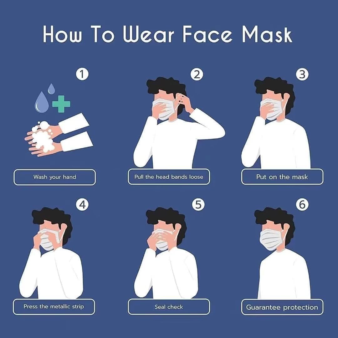 Detalle 2 de SDIW HM.KZ002 KN95 Face Masks, 5-Ply Black Adult Masks, 100 Count