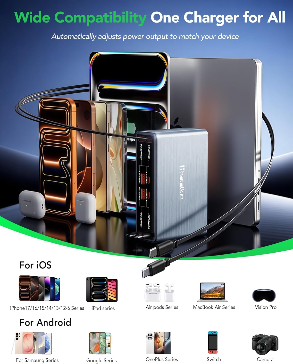 Thumbnail 5 de 8-in-1 Retractable Charger Dock with 105W GaN Power for 8 Devices