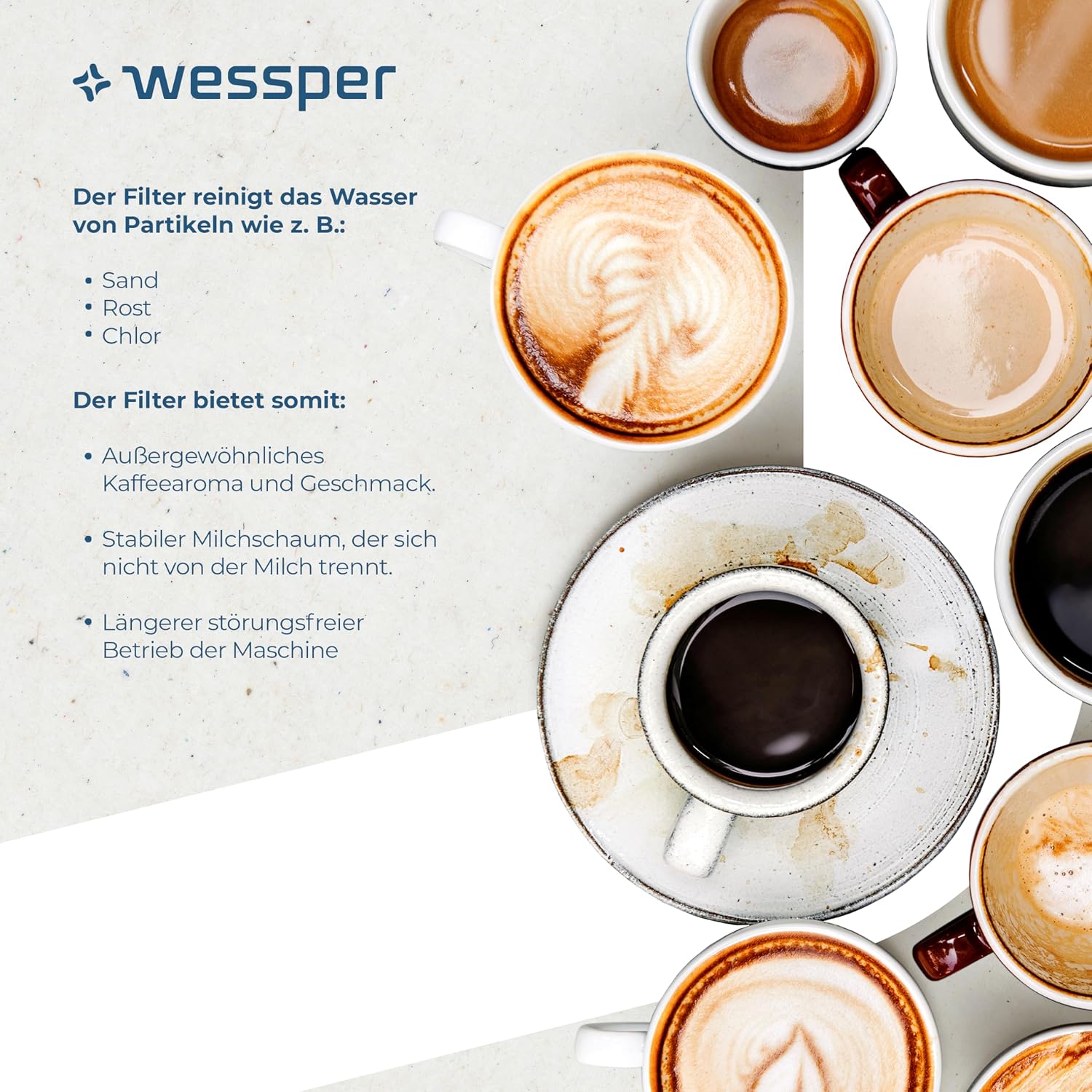 Thumbnail 6 de Wessper Wasserfilter-Kartuschen für Kaffeevollautomaten (6er Pack) – Ersatzfilter für DeLonghi DLSC002, SER3017 & ECAM/ESAM/ETAM/SECAM