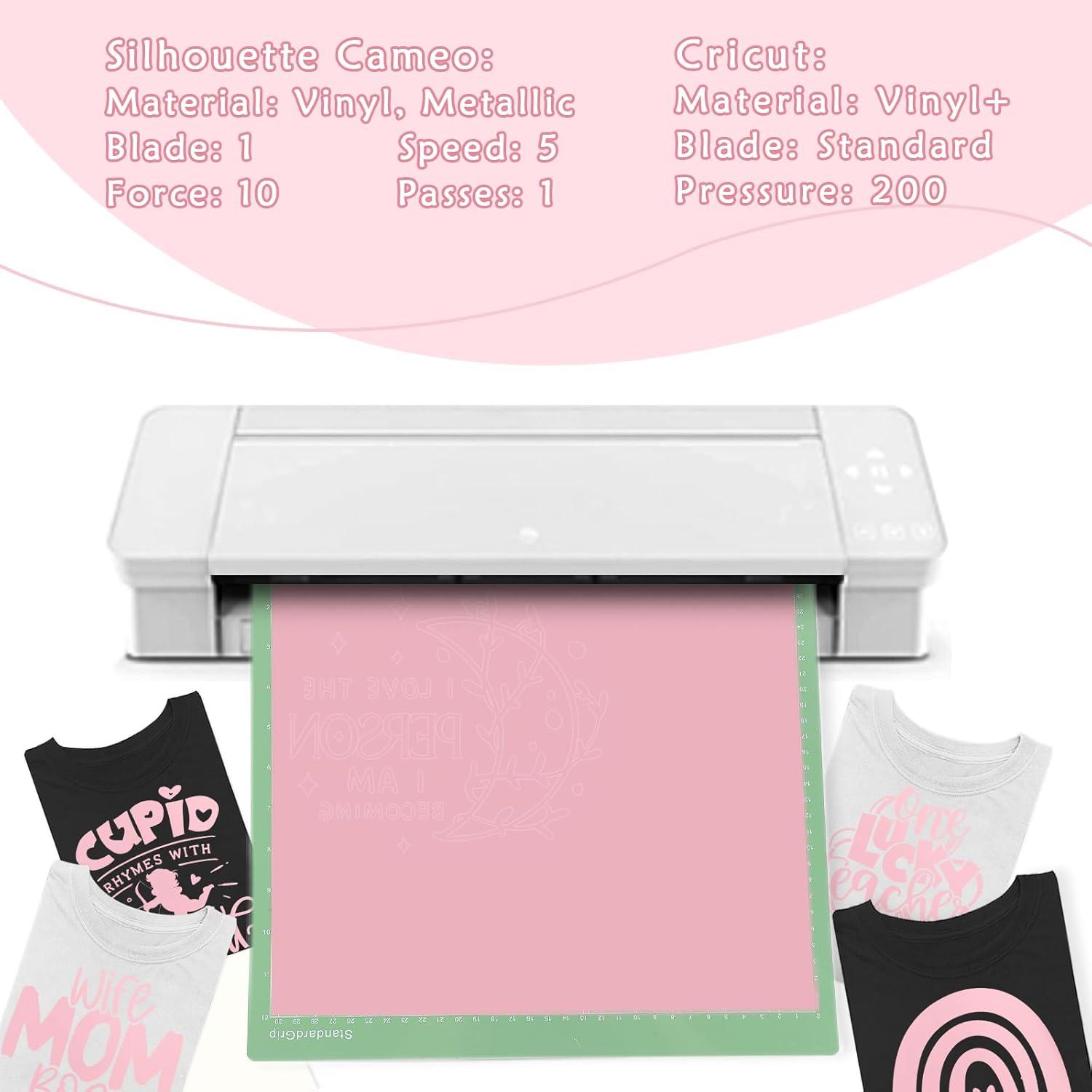 Thumbnail 6 de VINYL FROG Heat Transfer Vinyl (HTV) Roll – Light Pink 30.5x155cm