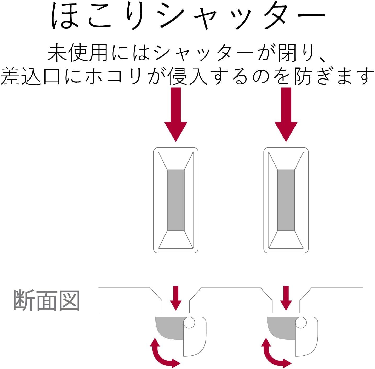 Detalle de エレコム T-NFL01-2420WH flecc barra 電源タップ 4個口・2.0m ホワイト