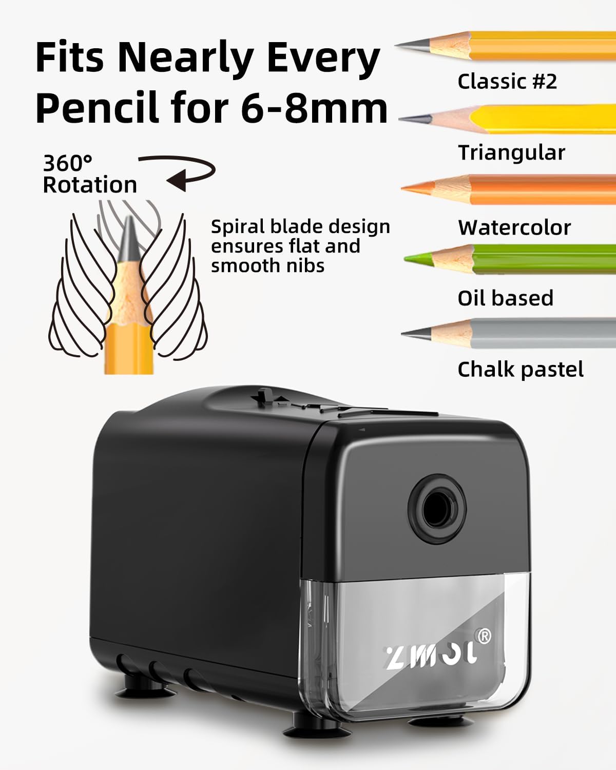 ZMOL Electric Pencil Sharpener: Heavy-Duty Classroom Plug-in Sharpener, 3 Settings, 10000 Uses