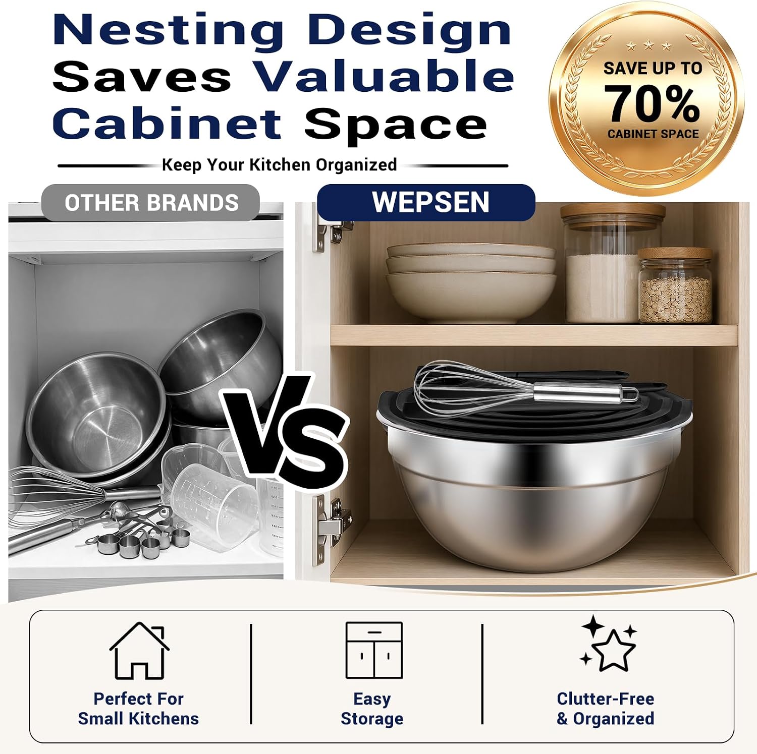 Detalle 2 de WEPSEN 25-Piece Stainless Steel Mixing Bowls Set with Lids (5 Sizes) and Measuring Tools