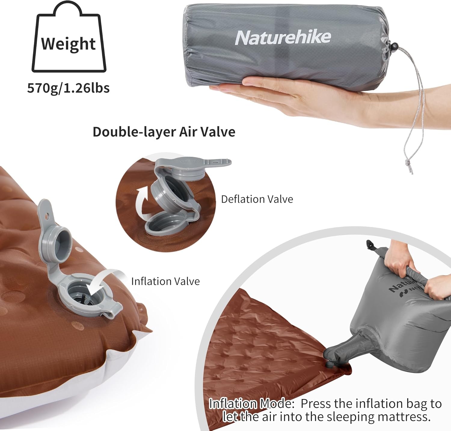 Thumbnail 4 de Naturehike Thermal 5,8 R-Wert Camping-Isomatte (selbstaufblasend, ultraleicht)