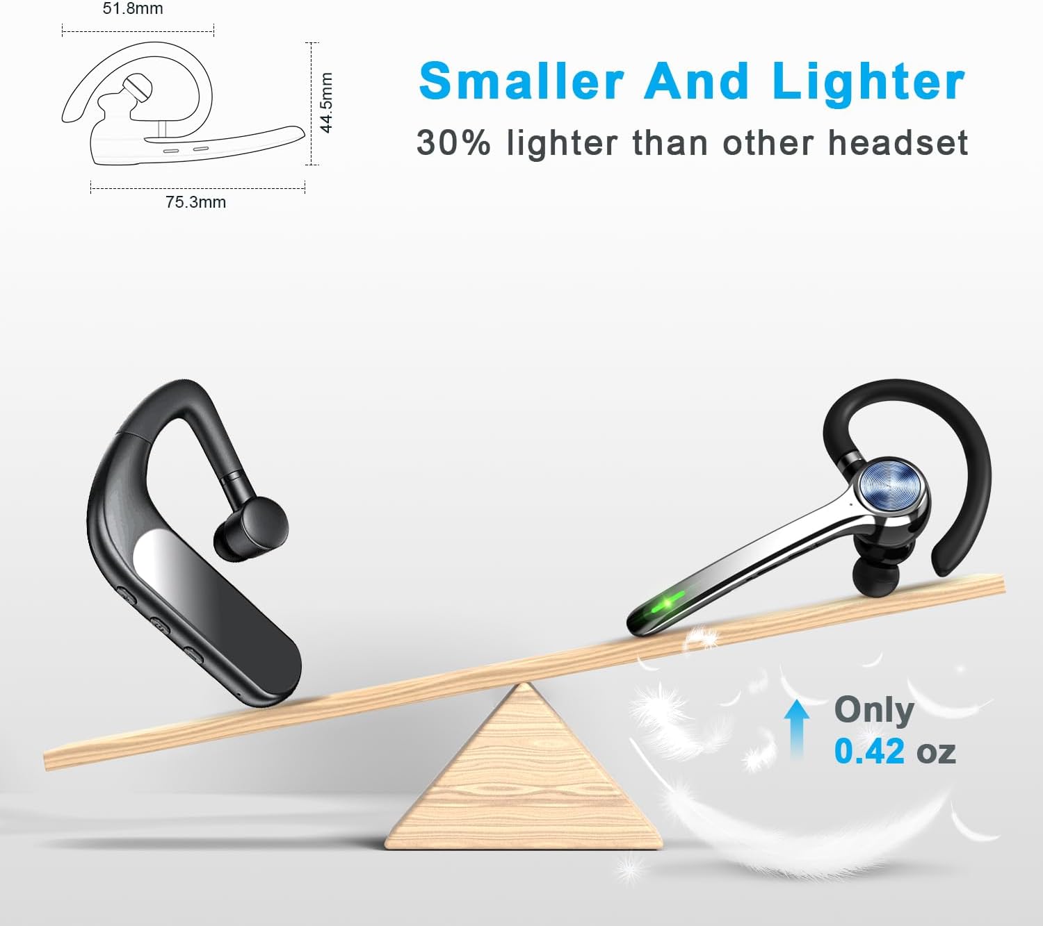 Detalle 2 de HEIBAS Bluetooth Headset with 500mAh Charging Case — 72 Hours Talking Time, 5.1, Dual Connectivity