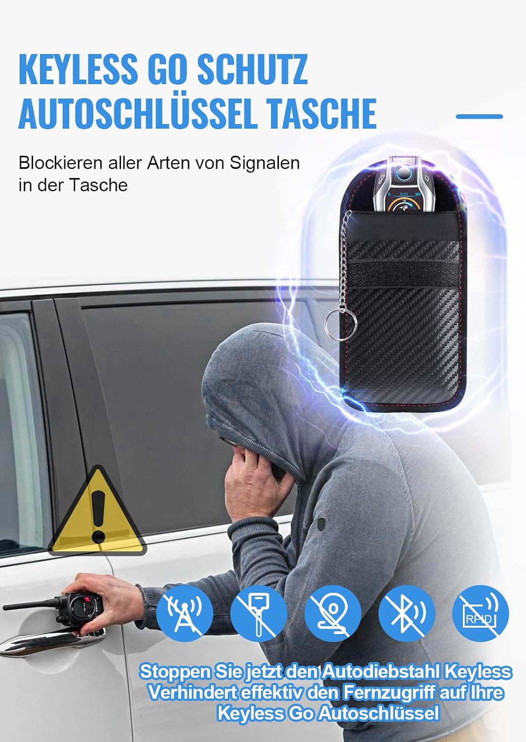 Detalle 2 de Lanpard Keyless Go Schutzhülle 2er Pack