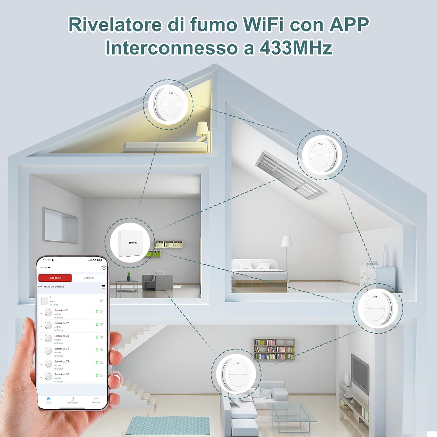 Detalle 2 de Safeliveo Rilevatore di fumo 10 anni 📢