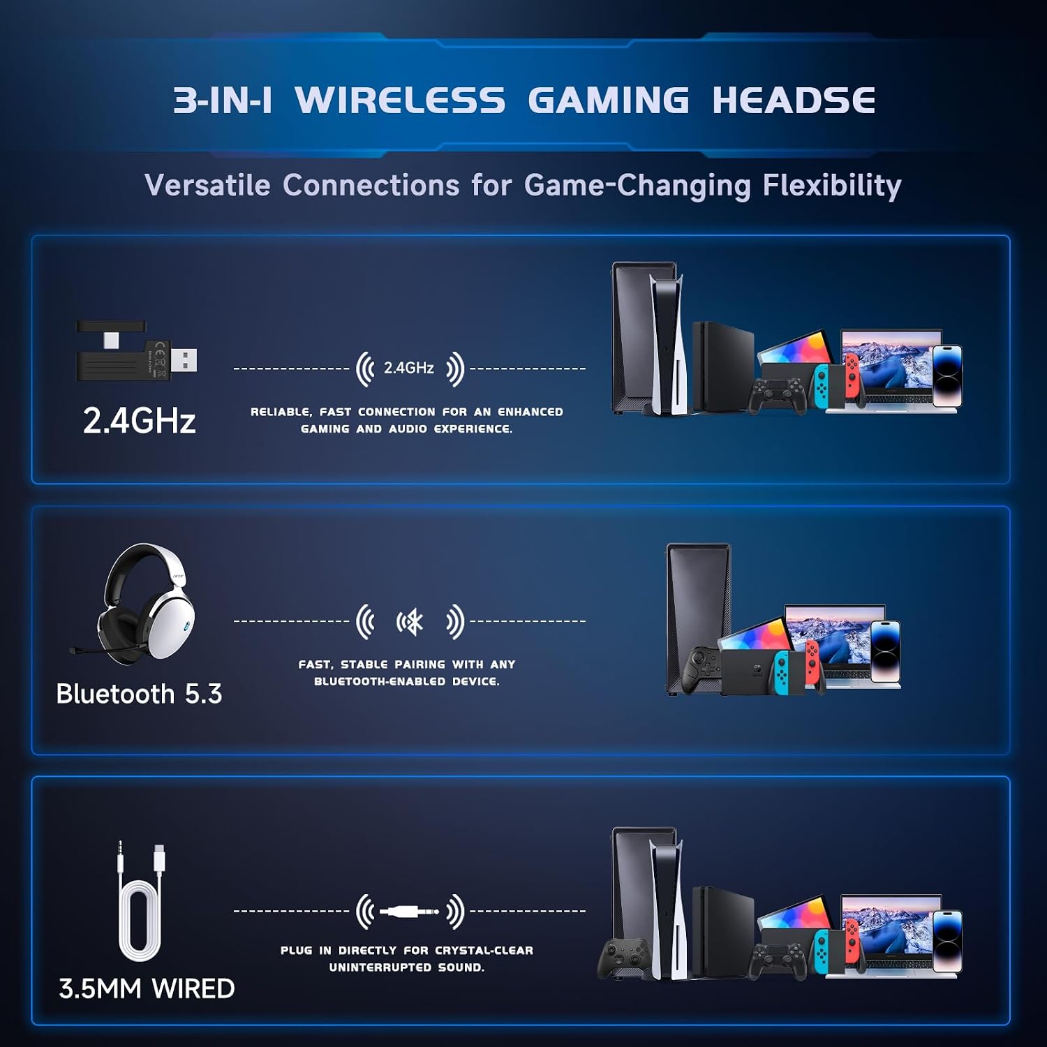 Thumbnail 1 de Acer Tri-Mode Wireless Gaming Headset with 50mm Drivers and Noise-Canceling Mic