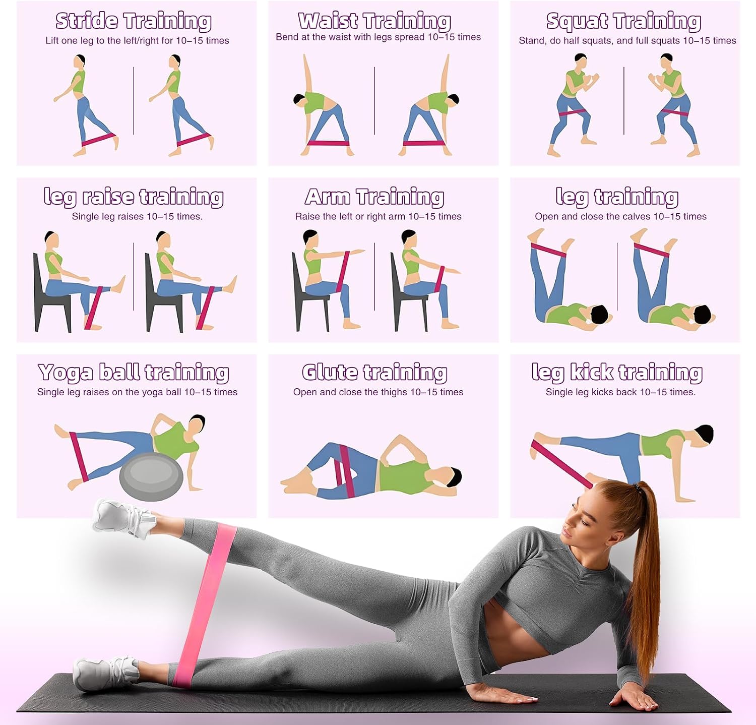 Detalle de Resistance Loop Exercise Bands, Set of 5