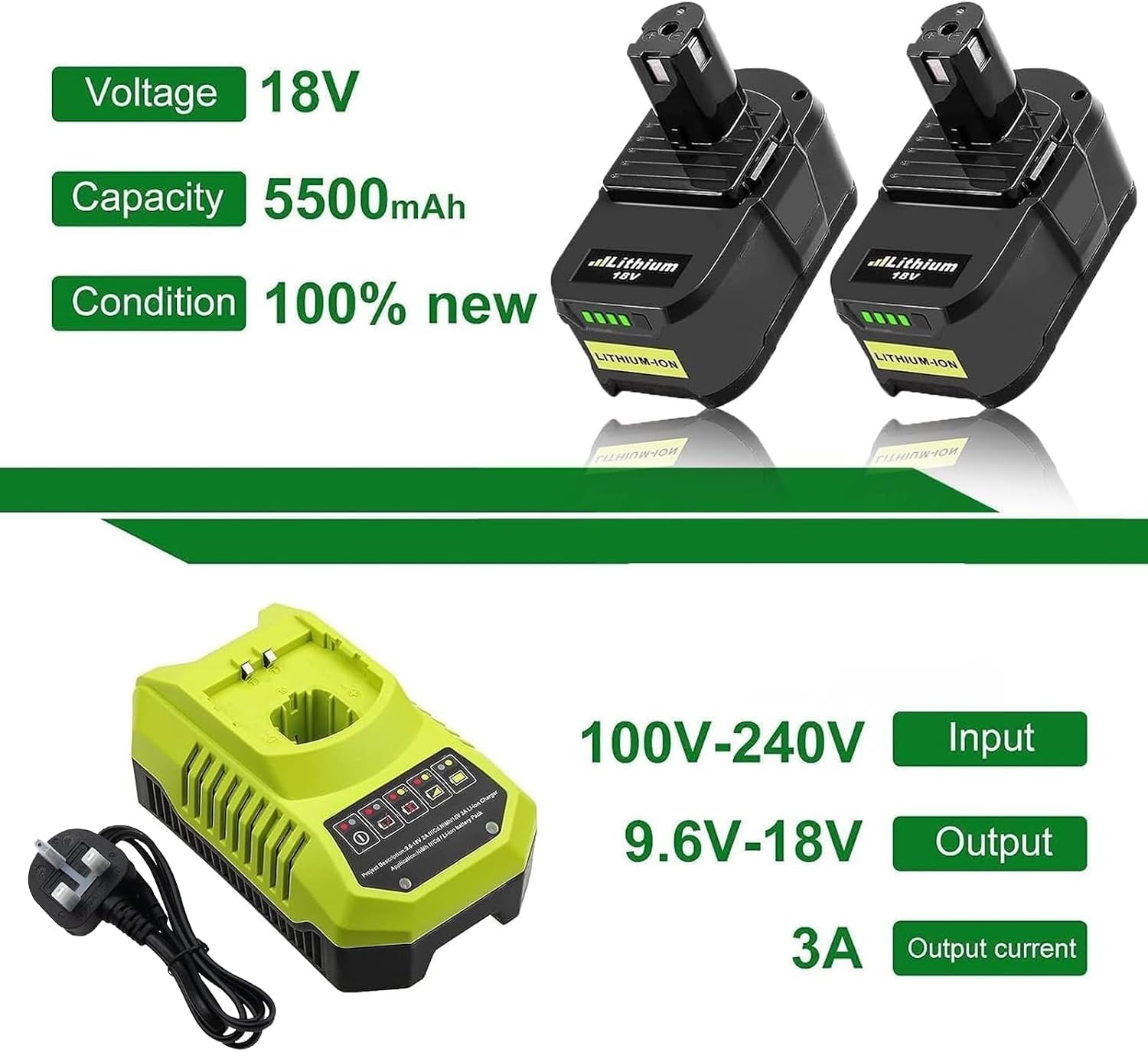 Thumbnail 3 de 2x RB18L50 18V 5.5Ah Compatible Ryobi Batteries + BCL14181H Charger