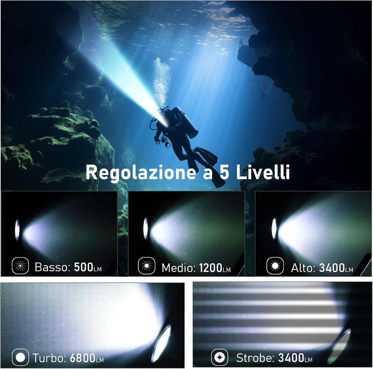 Detalle de Sofirn SD09L: torcia LED da immersione da 6800 lumen, design robusto e prestazioni impressionanti