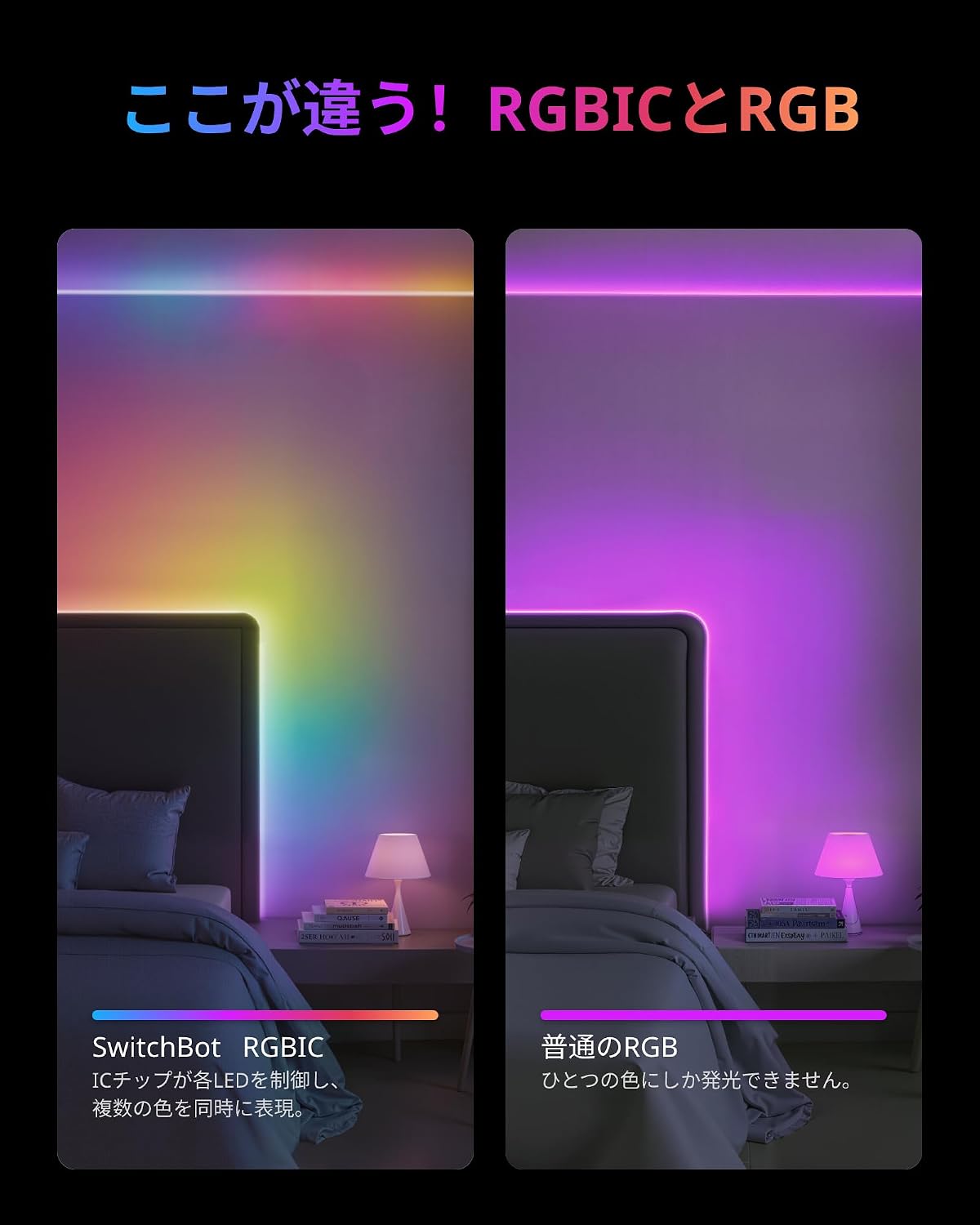 Detalle 2 de SwitchBot W1702109 RGBIC LEDテープライト 5m、Matter対応、1600万色・調光調色