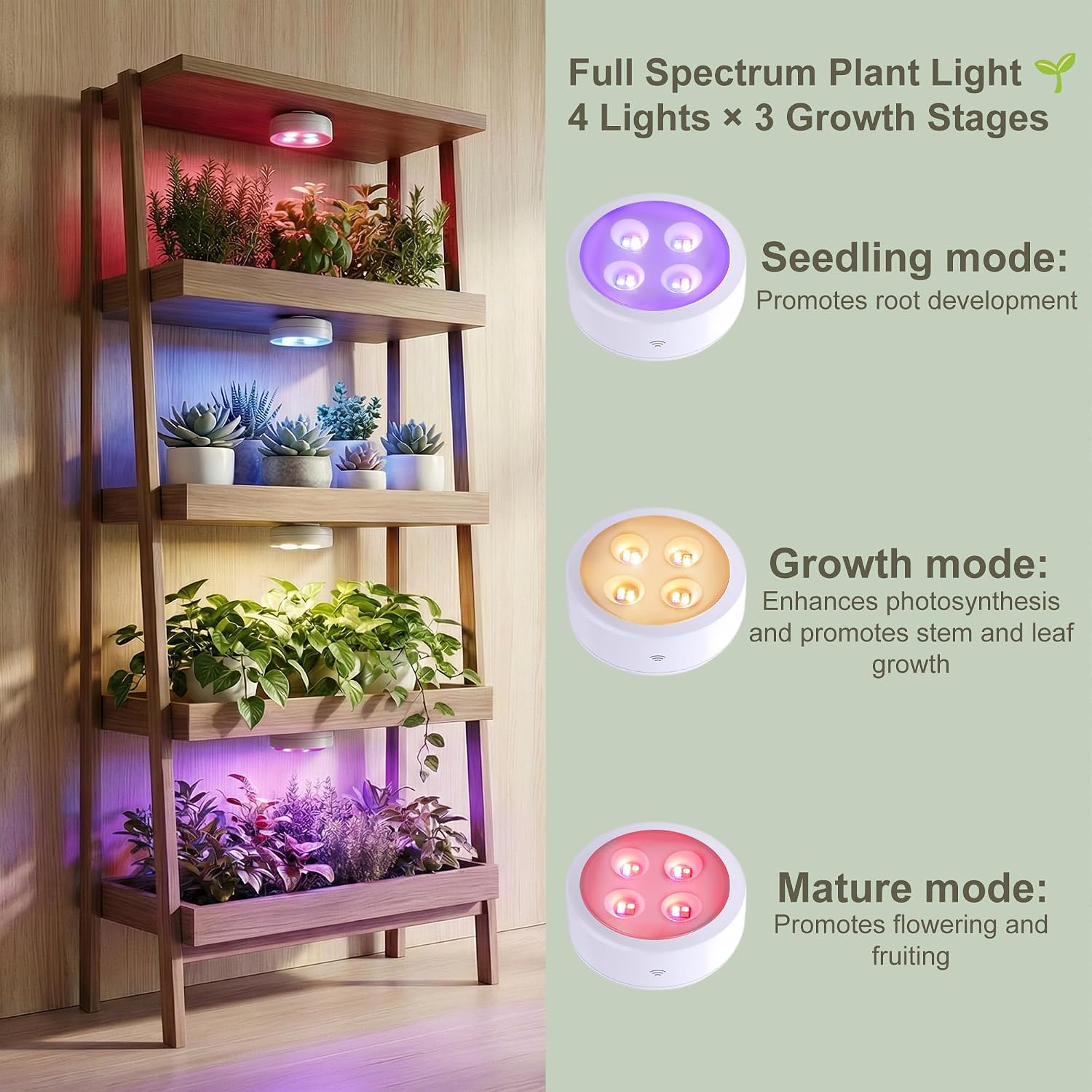 Detalle de sooogd SD0018A3 6-Pack Rechargeable Grow Lights with Magnetic Mount and Remote