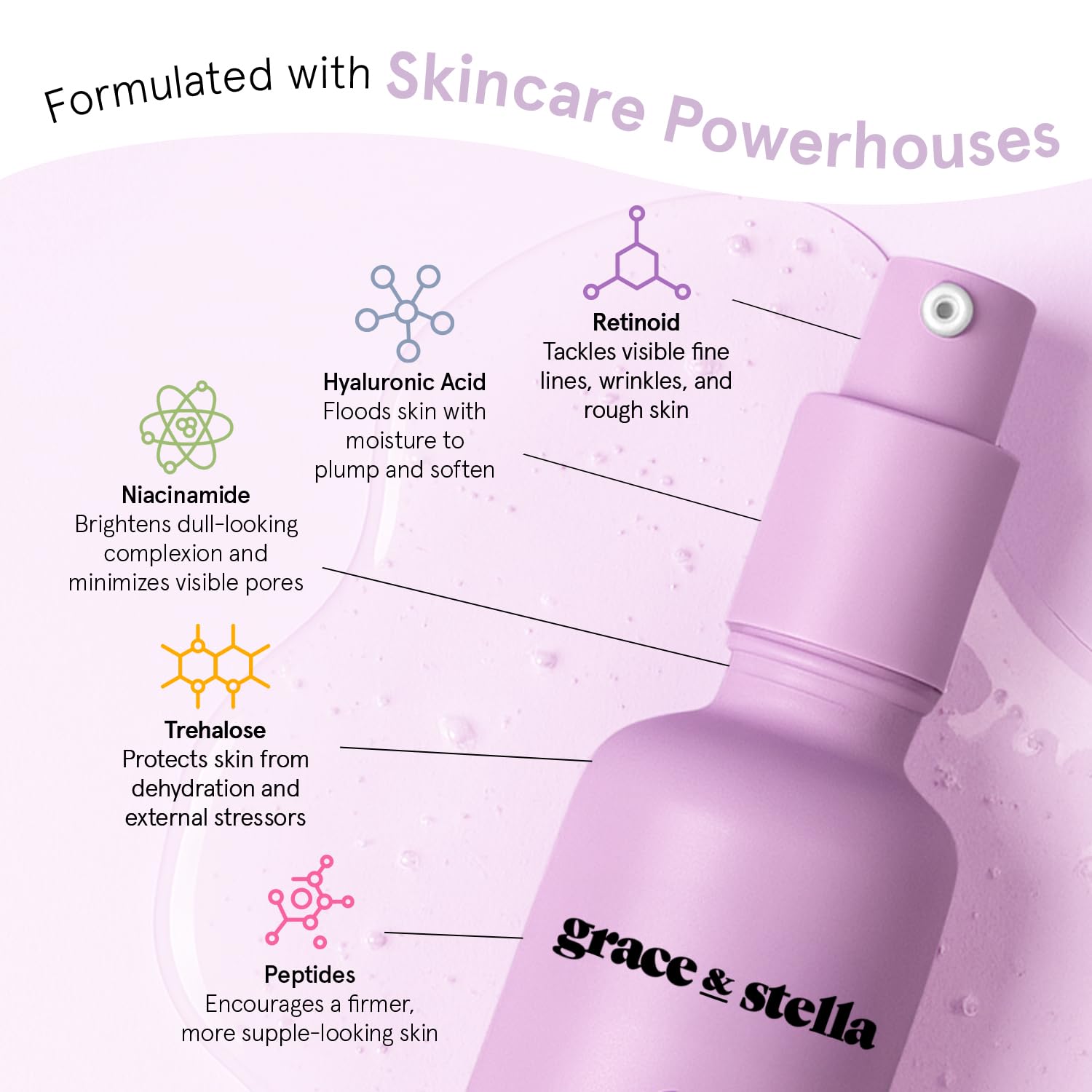 Detalle 2 de grace & stella Retinol Serum 50ml