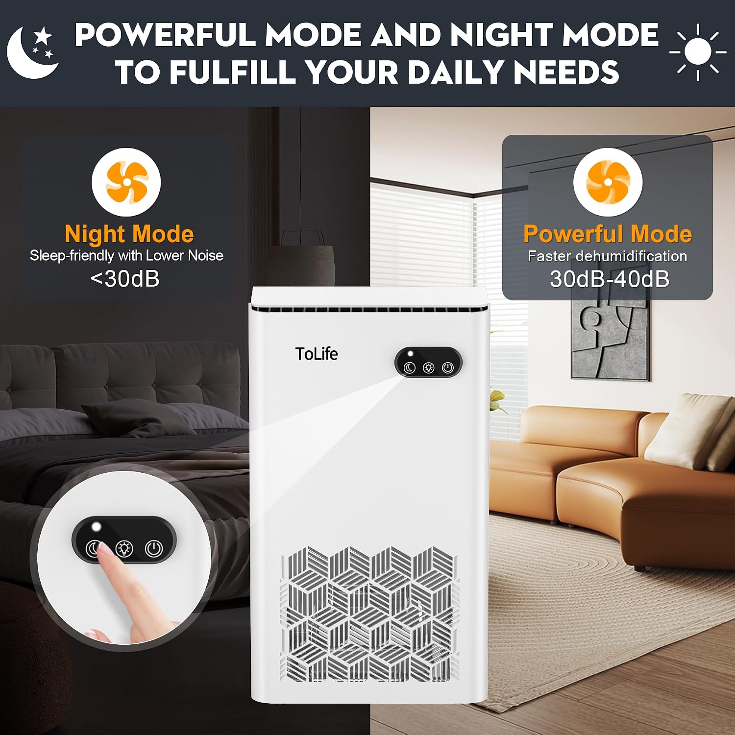 Detalle de ToLife Dehumidifier for Home — 1000 sq.ft, 95 OZ Tank, LED Night Light