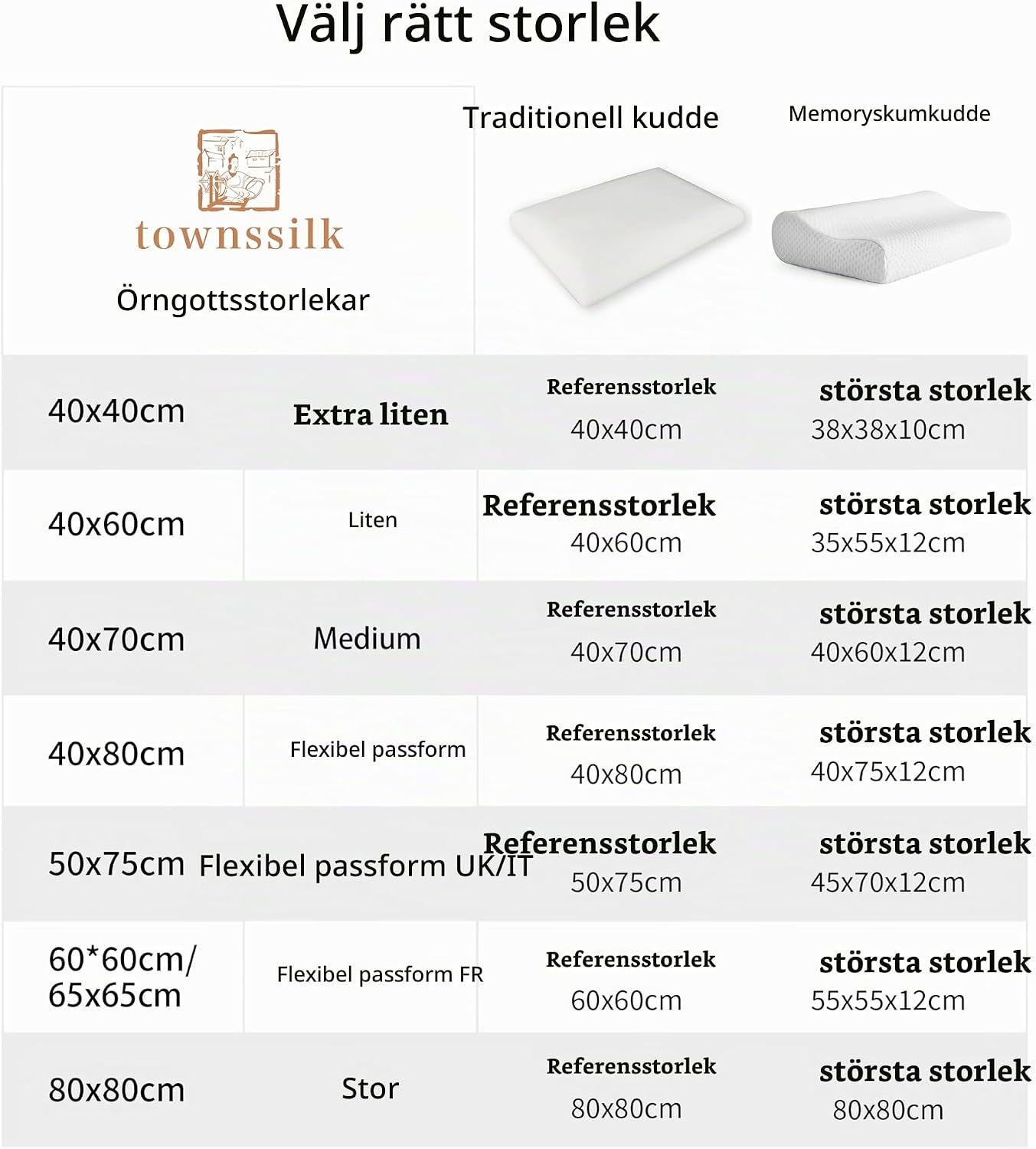 Thumbnail 5 de townssilk örngott i mullbärssilke, 19 mm, 60 x 60 cm, mörkgrått