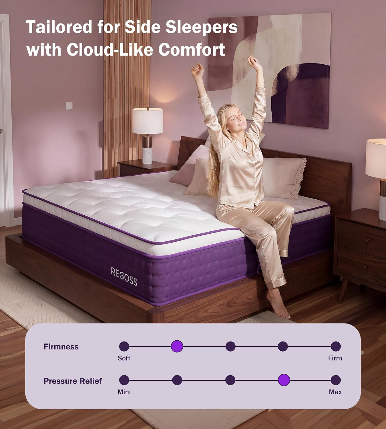 Detalle 2 de REGOSS King Hybrid Mattress 12 Inch