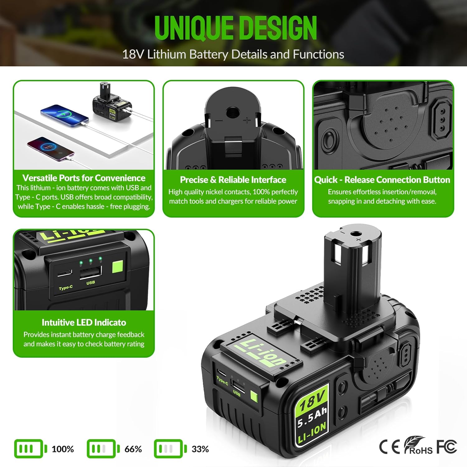 Detalle 1 de Bsioff 2 Pack 5.5Ah 18V Battery USB Compatible with Ryobi One+