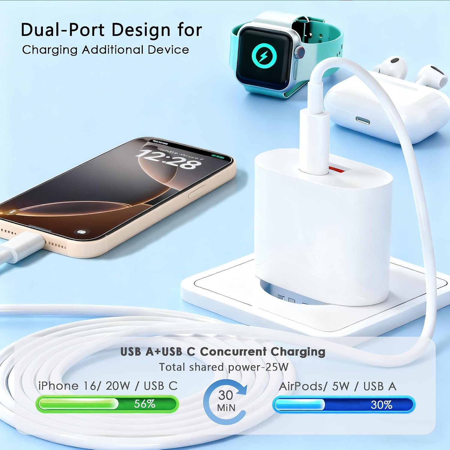 Detalle de Caricatore USB-C 25W con Cavo 2m e Due Porte: Ricarica Veloce per iPhone, Samsung e Oltre