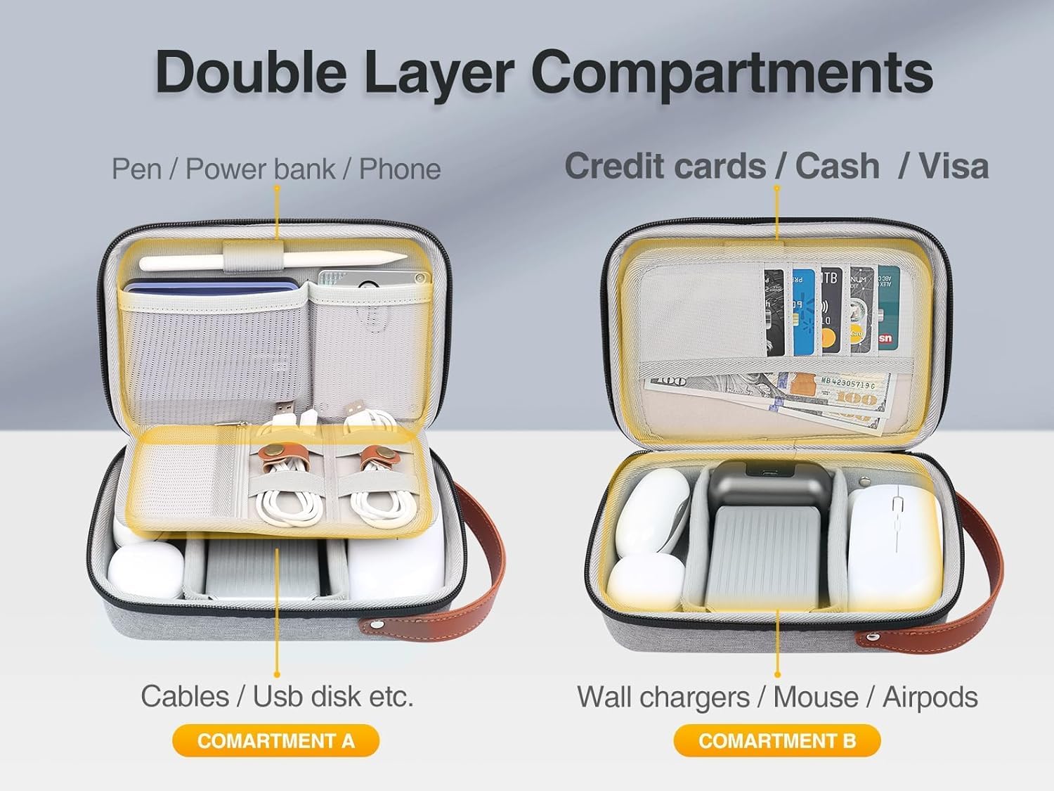 Detalle de Luxtude EVA Large Travel Electronics Case