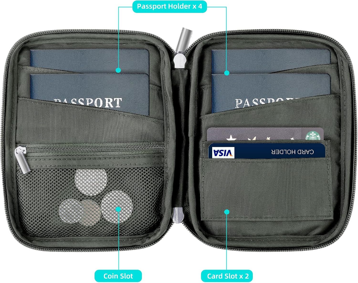 Detalle de WALNEW Passport Holder Travel Wallet for 4