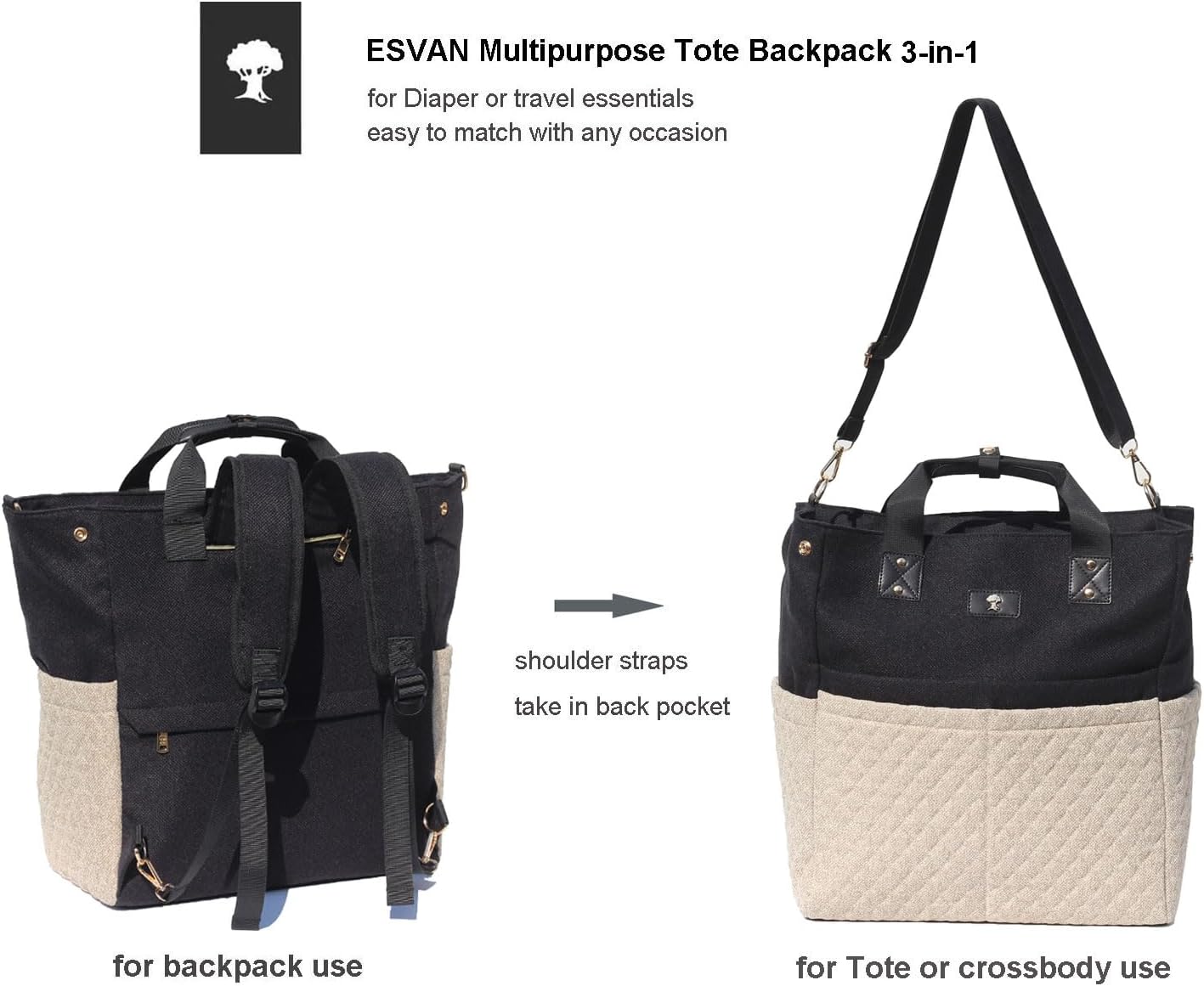 Detalle 2 de ESVAN Diaper Backpack 20L