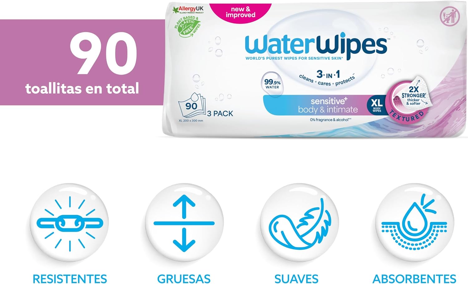 Detalle 2 de WaterWipes Sensitive+ Toallitas Higiene Corporal e Íntima