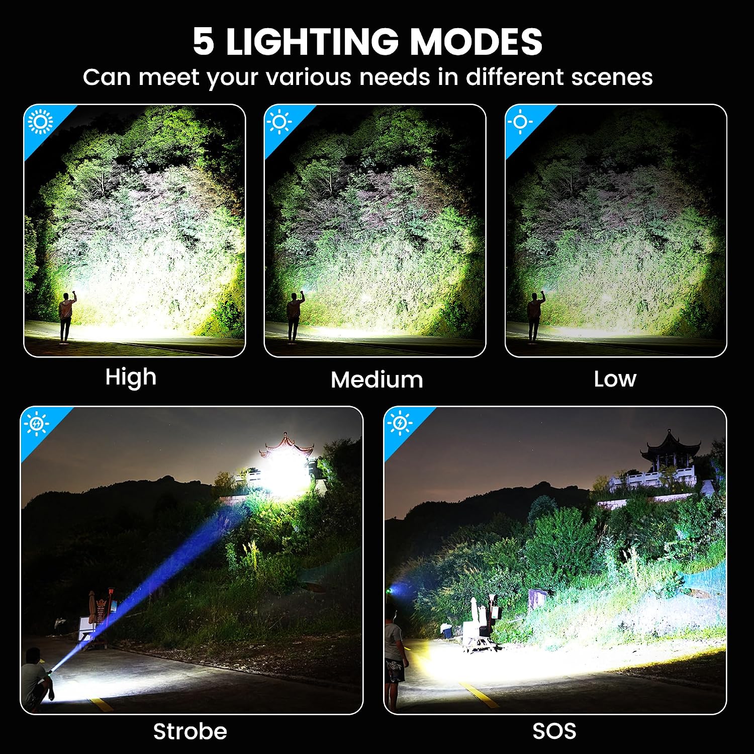 Thumbnail 5 de VASTFIRE Super Bright Torch 5000ft Range
