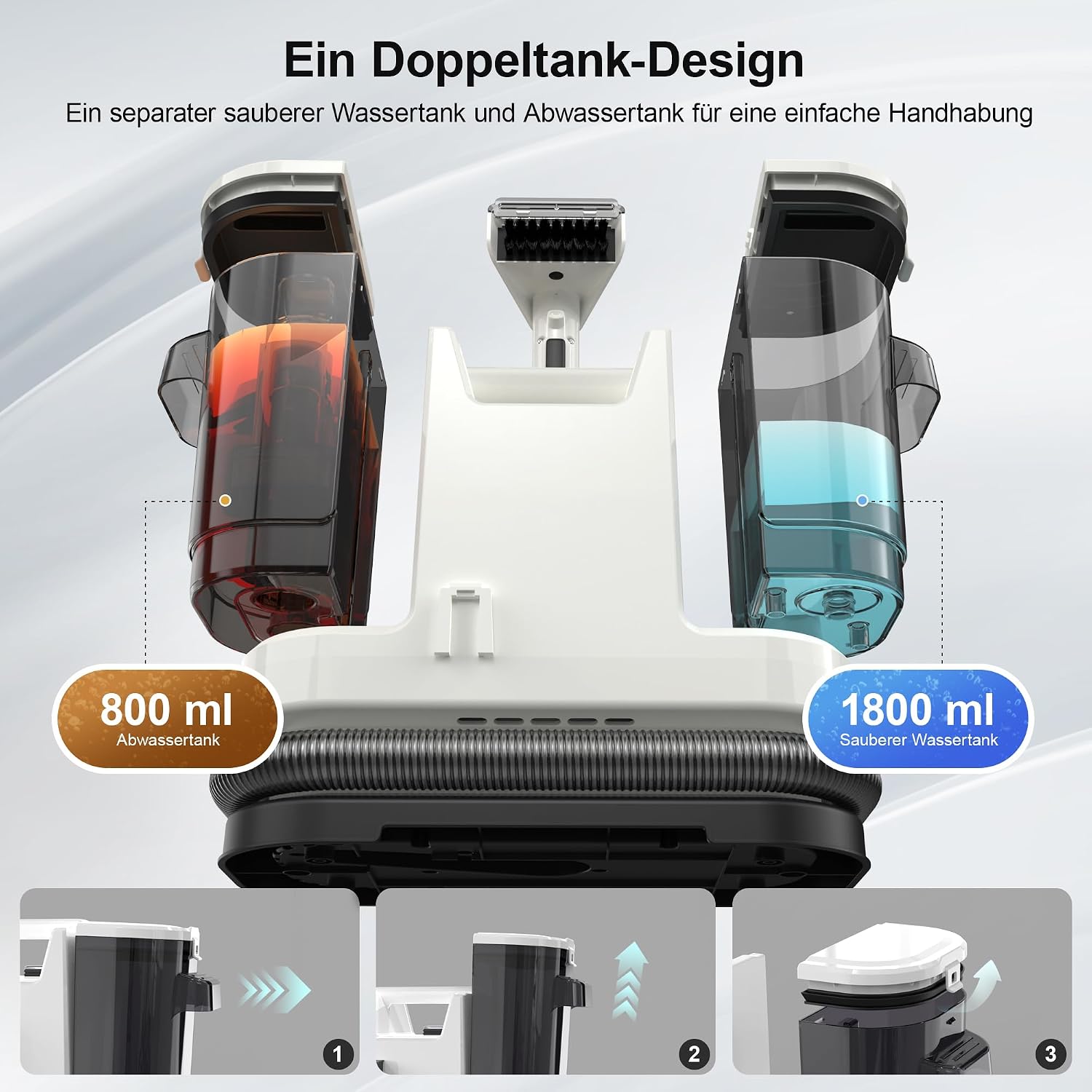 Detalle de Mamowla Polsterreiniger – Nasssauger, Waschsauger und Dampfreiniger für Polstermöbel