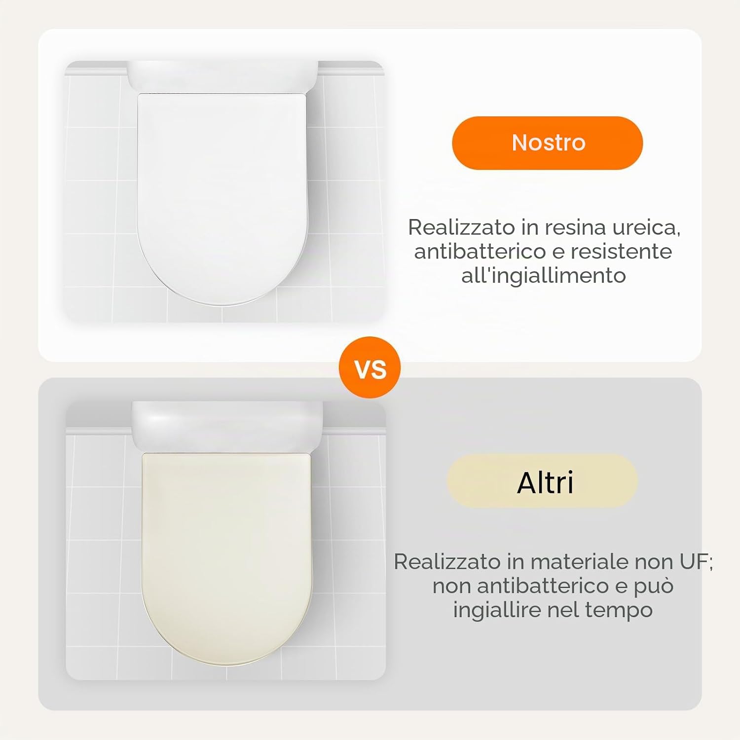 Detalle de GRIFEMA G951 Sedile WC in Urea Formaldeide per Forma D – Chiusura morbida, antibatterico, facile da pulire