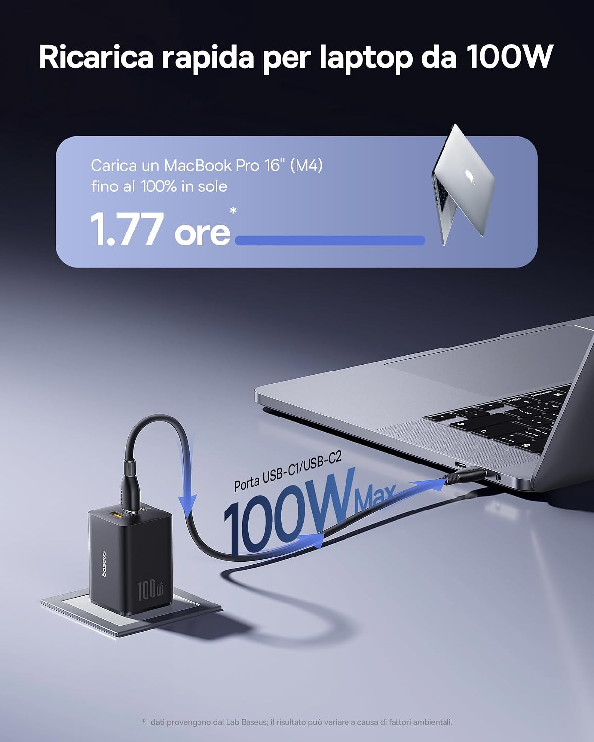 Detalle 2 de Baseus Enerfill Caricatore USB-C 100W a 3 porte per laptop e smartphone 🔌