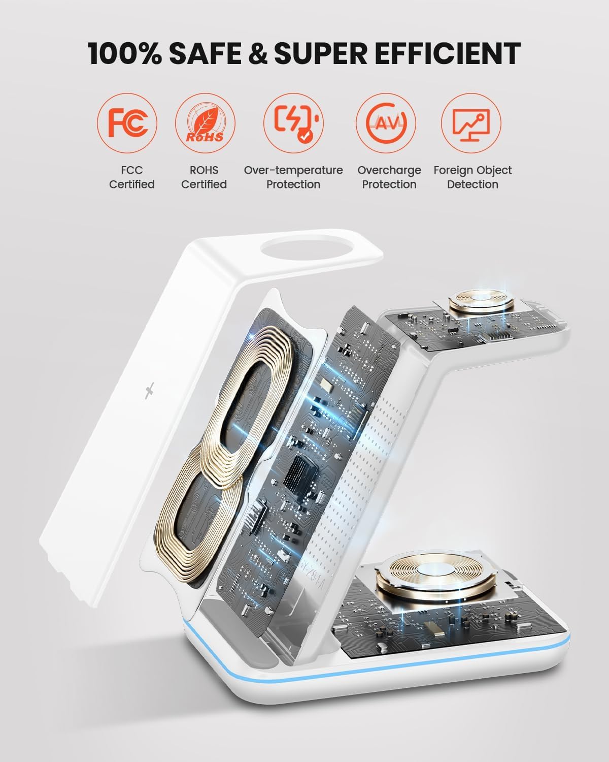 Detalle de GEEKERA 3-in-1 Wireless Charger – Induktive Ladestation für iPhone, Apple Watch und AirPods (Weiß)