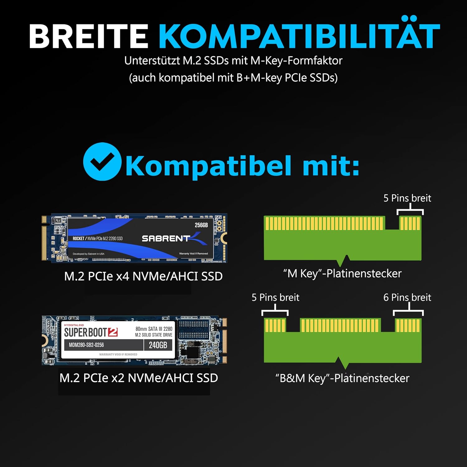 Detalle 2 de SABRENT EC-TFPE M.2 PCIe 5.0 Adapter
