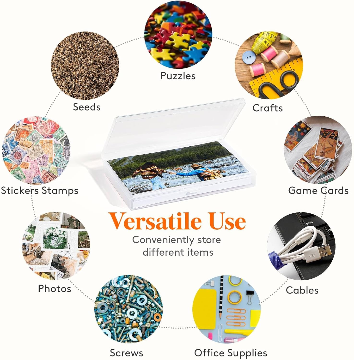 Thumbnail 1 de Lifewit Fotoaufbewahrungsbox 20 Innere Fotohalter Foto-Organizer 📷