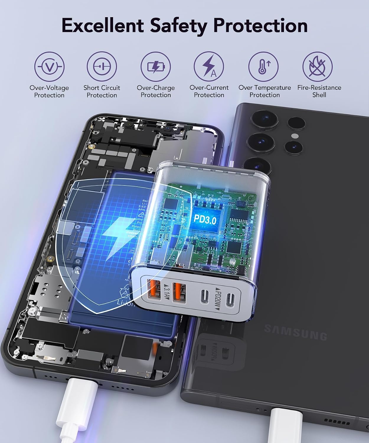 Thumbnail 6 de USB C Charger 40W Fast Charging