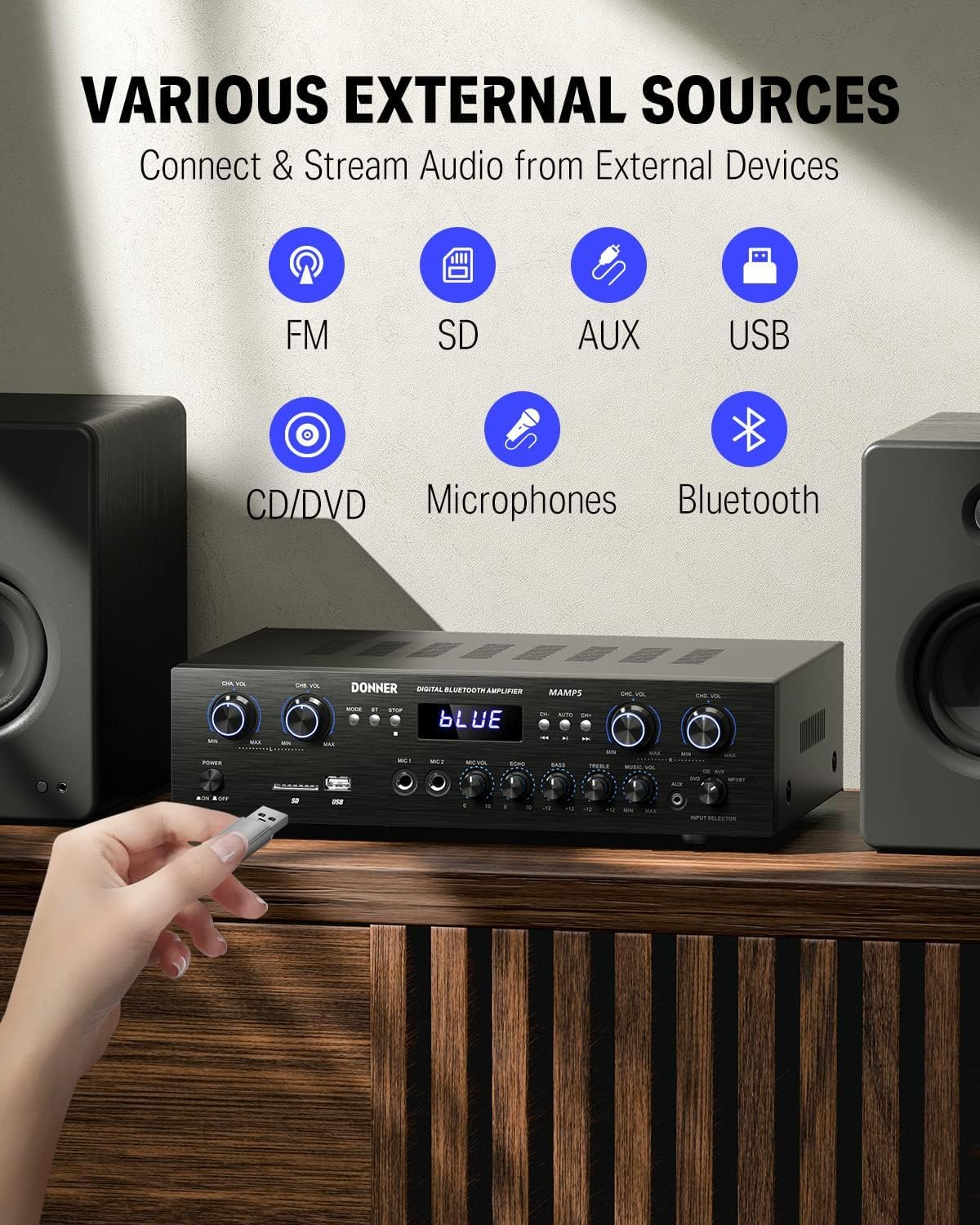 Detalle 2 de Donner MAMP5 4-Channel Stereo Amplifier with Bluetooth 5.0 and Dual Mic Inputs