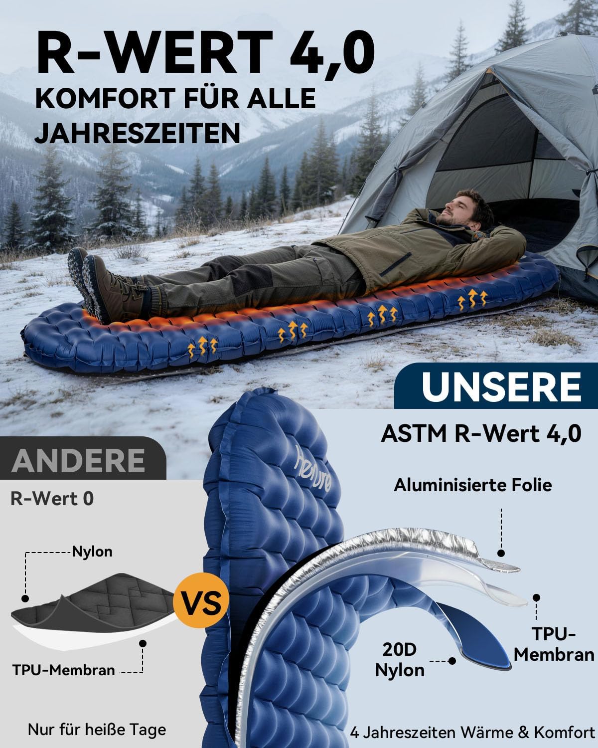 Detalle de HIKENTURE L1234 slaapmat, 430 g, 8 cm dik en R-waarde 4