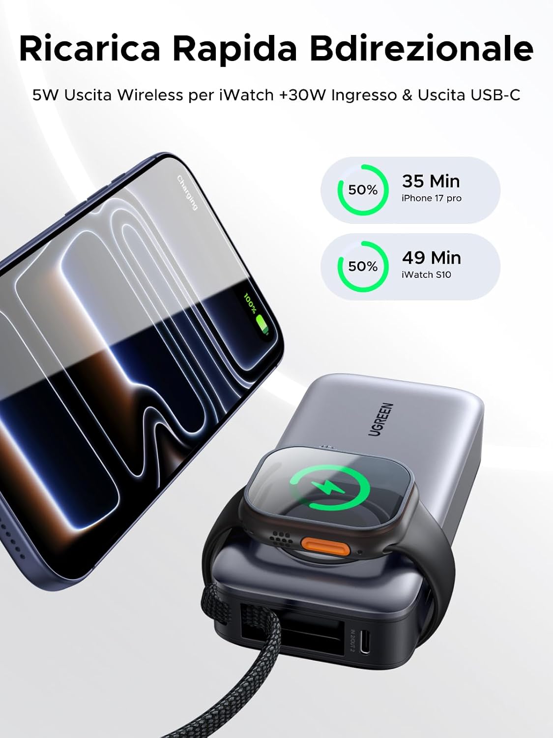 Detalle 2 de UGREEN Nexode Power Bank 10000 mAh