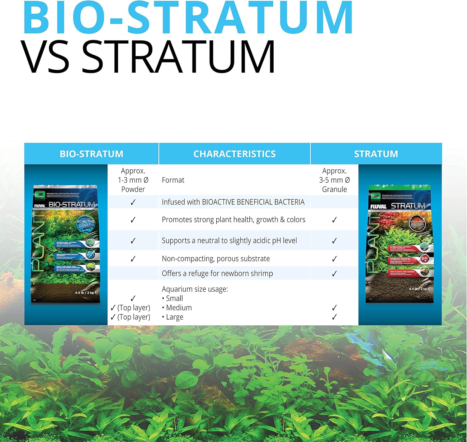 Detalle de Fluval Substrat Plant & Shrimp Stratum - 4 kg