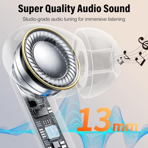Detalle de Nerunsa 2026 Cuffie Bluetooth 5.4: Auricolari In Ear HiFi con ENC, 50 Ore e Display LED