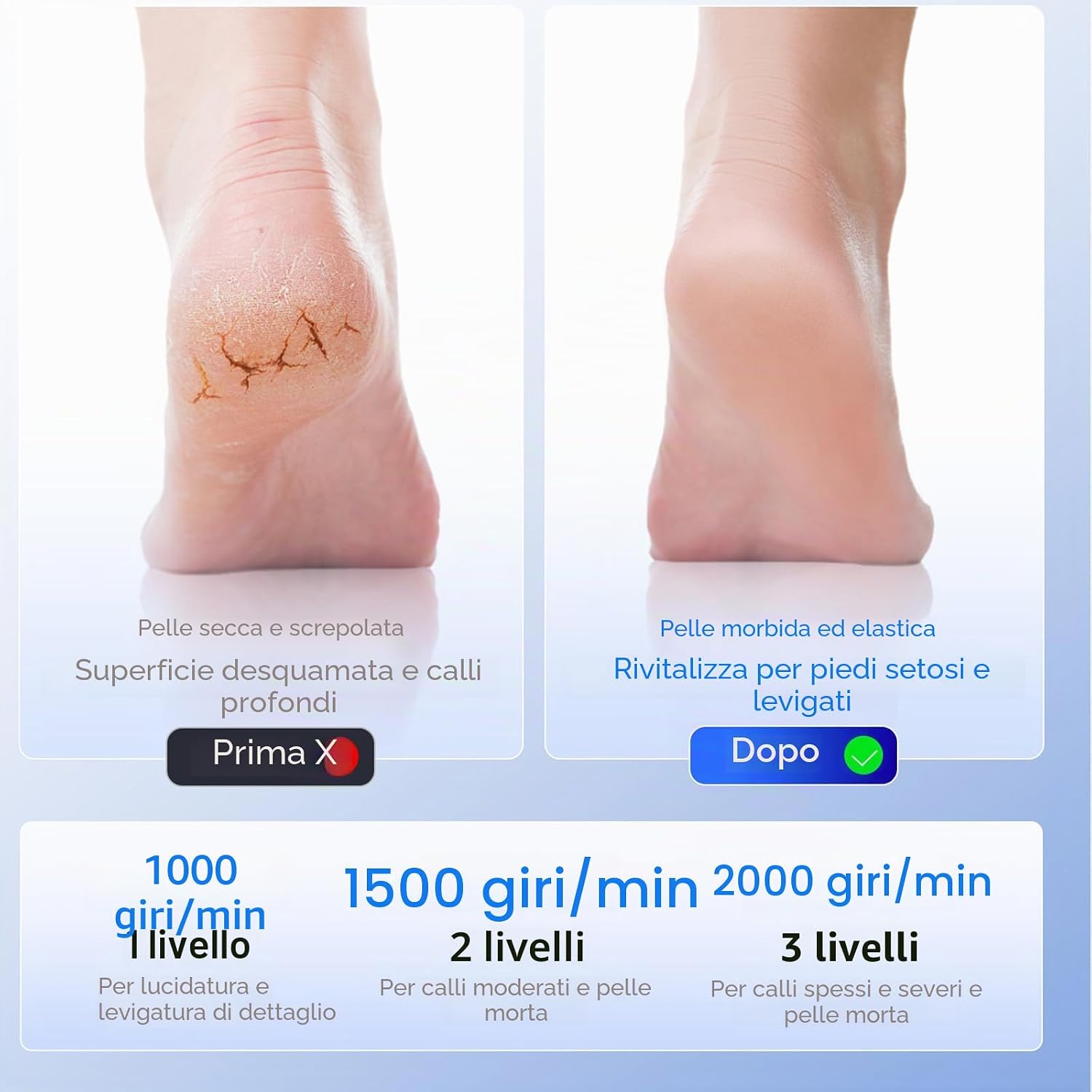 Thumbnail 2 de TOPCHANCES Pedicure Elettrico Professionale Piedi 2 in 1 – Rimozione Calli e Cura Piedi