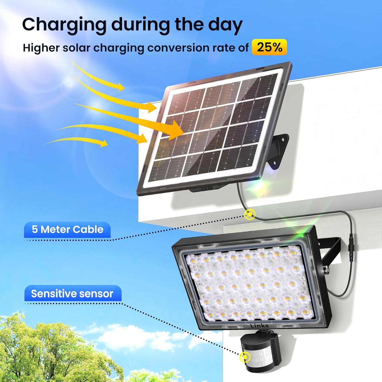 Thumbnail 1 de Linke 30W Solar Flood Lights Outdoor Motion Sensor (IP66) with Remote Control