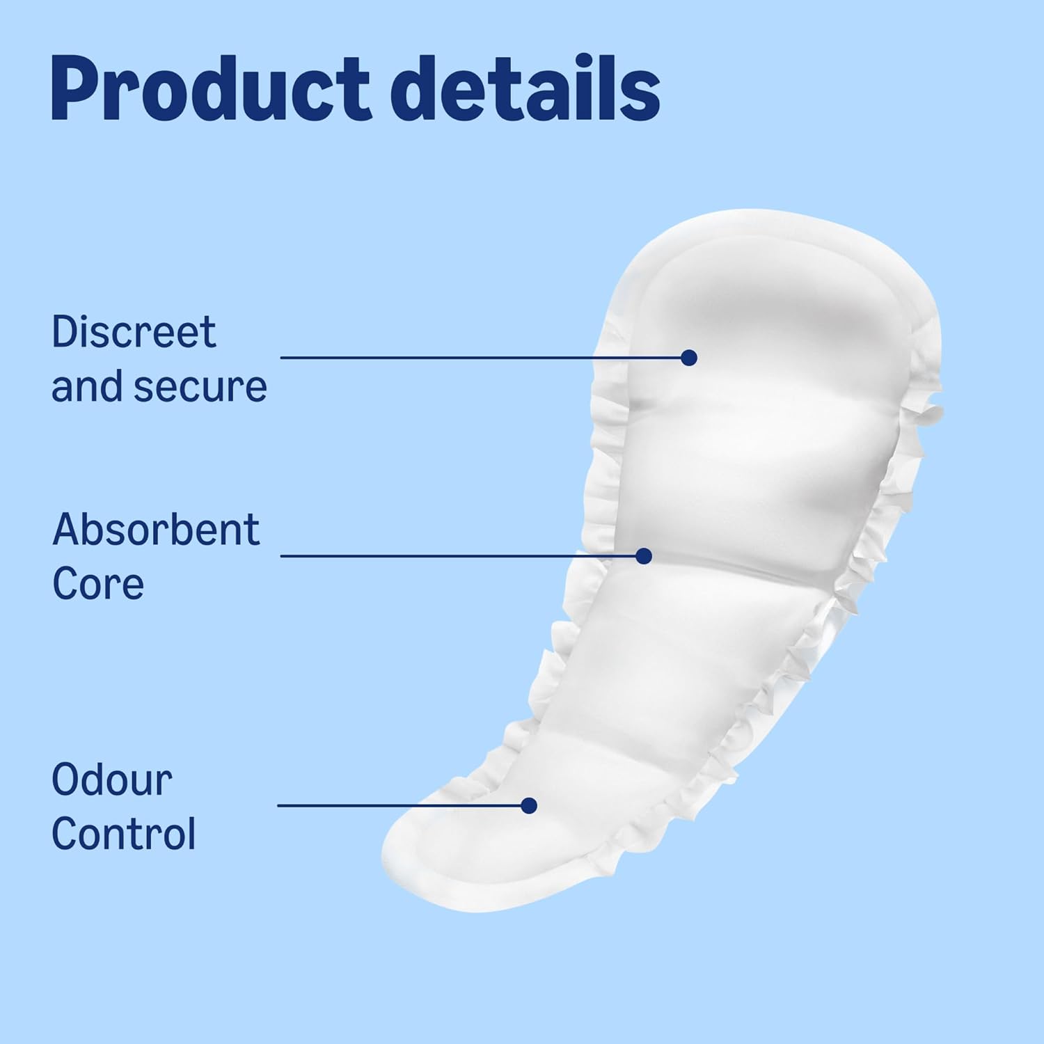 Detalle de By Amazon Men Incontinence Pads – 60 Pads (6 Packs of 10): practical daily protection