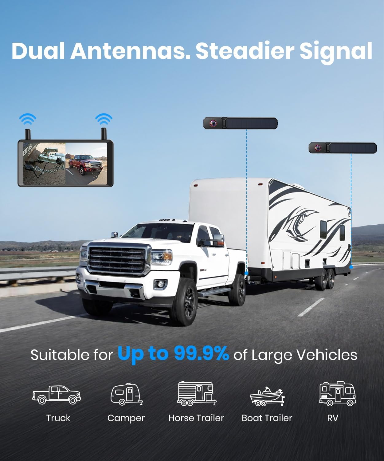 Thumbnail 2 de AUTO-VOX 2 Solar Wireless Reversing Camera Kit — 6'' HD Monitor with Dual Antennas and Split Screen View