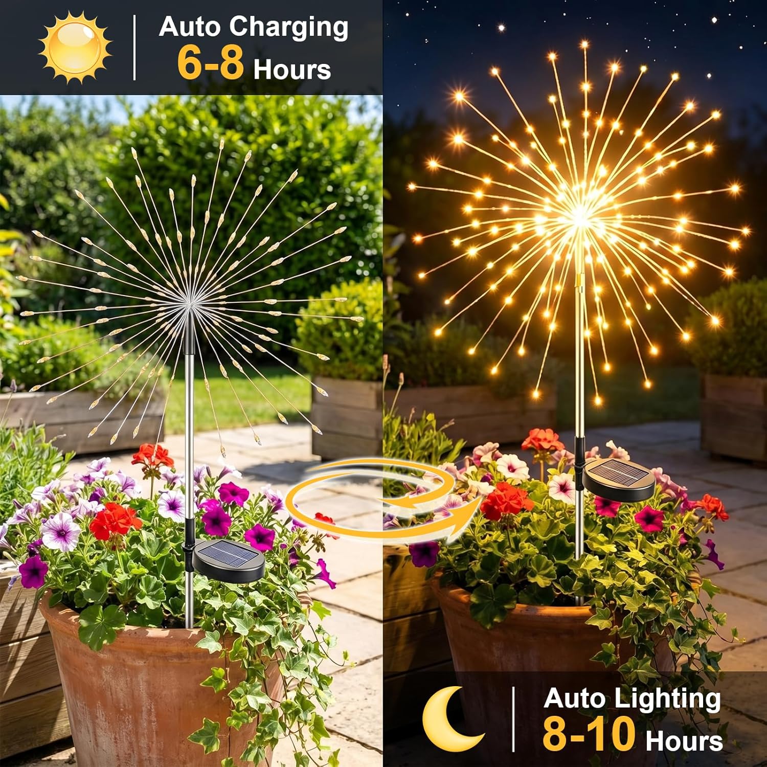 Thumbnail 3 de A.bigwhale Solarleuchten für Außen – 2er-Set Deko-Solarleuchten mit 120 LEDs, wasserdicht, Feuerwerk-Optik