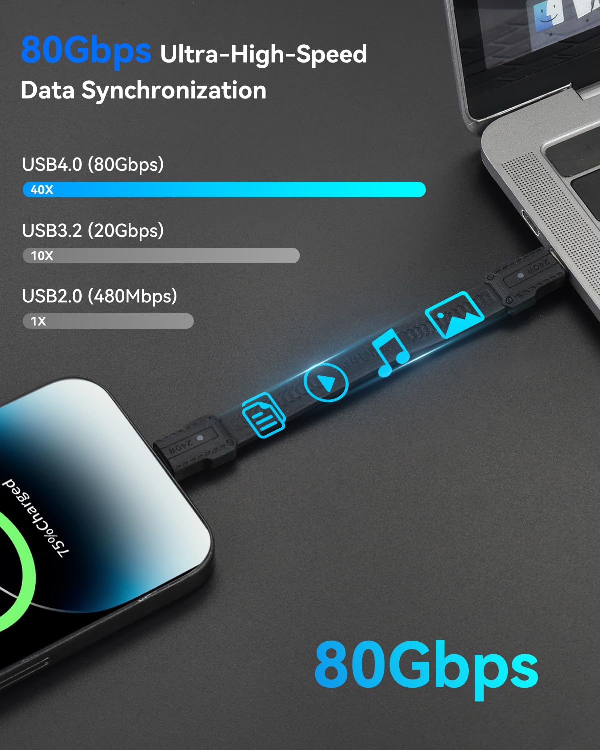 Thumbnail 1 de aceyoon 240W USB-C auf USB-C Kurz kabel 13,5 cm – USB4.0, 80 Gbps, 8K@60 Hz, PD3.1, LED & Schlüsselanhänger