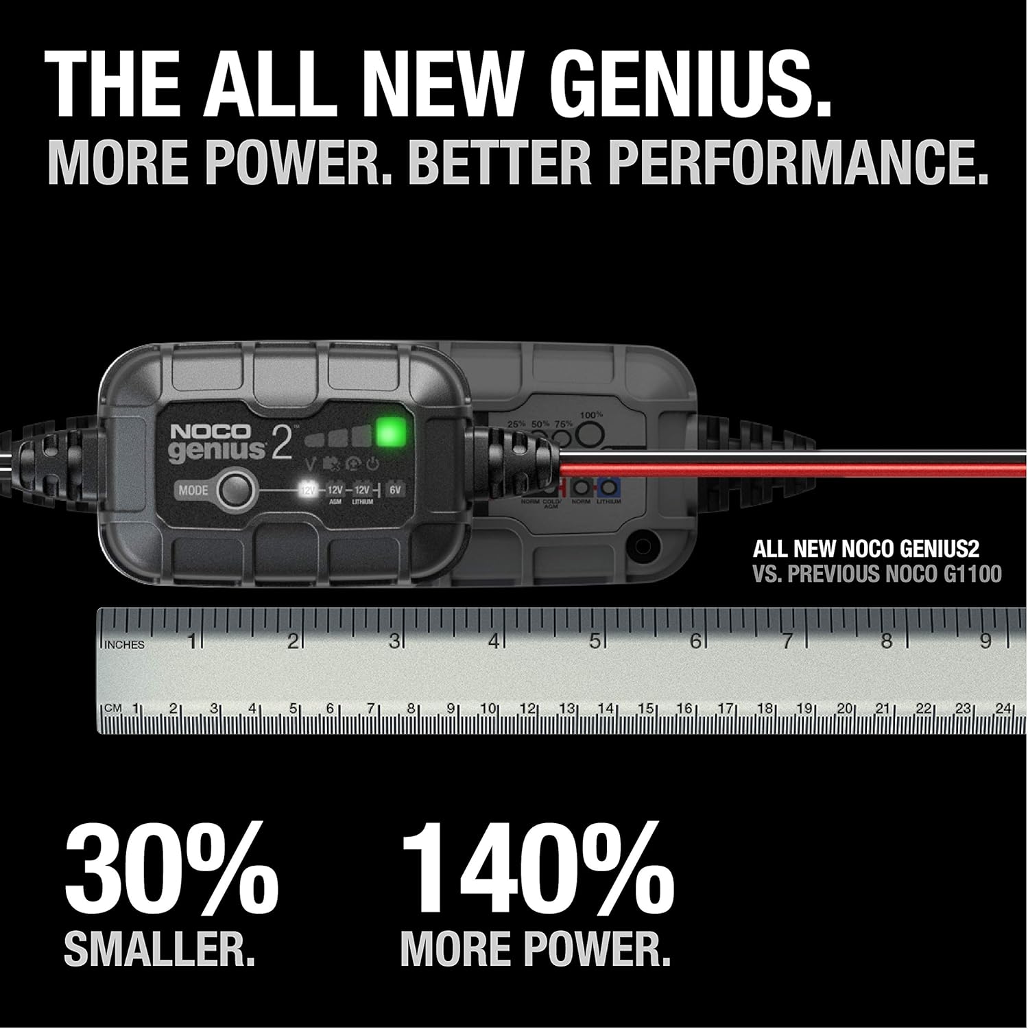 Detalle 2 de NOCO GENIUS2UK 2A Smart Battery Charger & Maintainer (6V/12V)